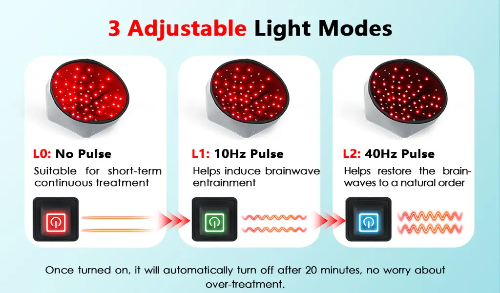 3 adjustable light modes